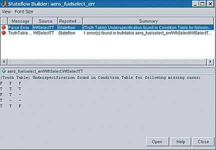 Figure 4. Error dialogue showing the missing logic cases in the truth table